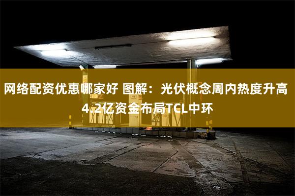 网络配资优惠哪家好 图解：光伏概念周内热度升高 4.2亿资金布局TCL中环