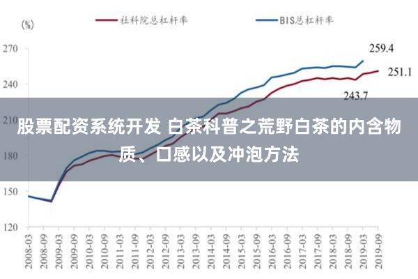 股票配资系统开发 白茶科普之荒野白茶的内含物质、口感以及冲泡方法