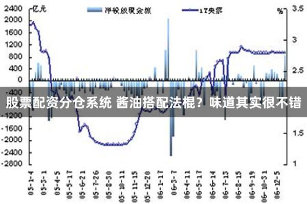 股票配资分仓系统 酱油搭配法棍？味道其实很不错