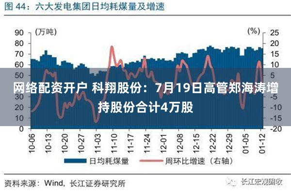 网络配资开户 科翔股份：7月19日高管郑海涛增持股份合计4万股