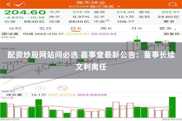 配资炒股网站问必选 嘉事堂最新公告：董事长续文利离任