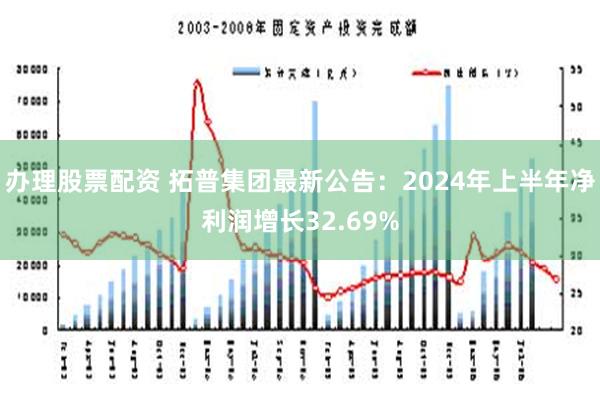 办理股票配资 拓普集团最新公告：2024年上半年净利润增长32.69%