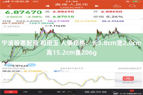 宁波股票配资 和田玉 人俑规格：长3.8cm宽2.8cm高15.2cm重206g