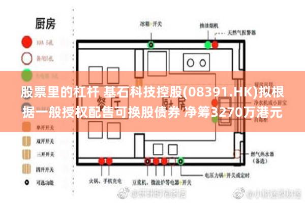 股票里的杠杆 基石科技控股(08391.HK)拟根据一般授权配售可换股债券 净筹3270万港元