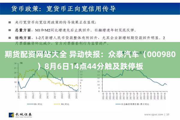 期货配资网站大全 异动快报：众泰汽车（000980）8月6日14点44分触及跌停板