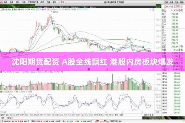 沈阳期货配资 A股全线飘红 港股内房板块爆发