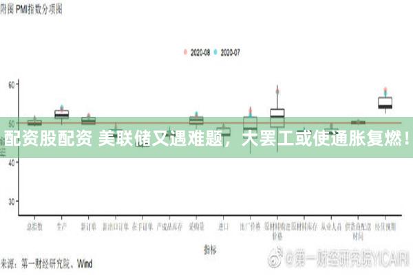 配资股配资 美联储又遇难题，大罢工或使通胀复燃！