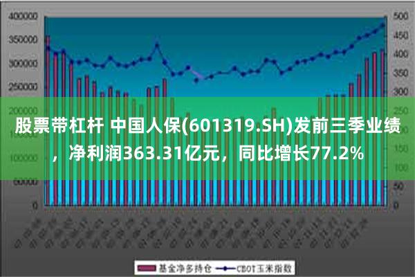 股票带杠杆 中国人保(601319.SH)发前三季业绩，净利润363.31亿元，同比增长77.2%