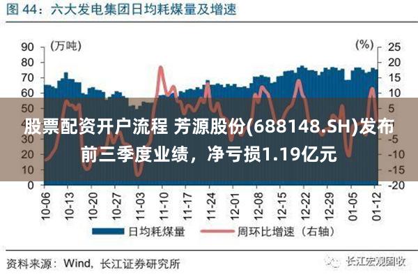 股票配资开户流程 芳源股份(688148.SH)发布前三季度业绩，净亏损1.19亿元