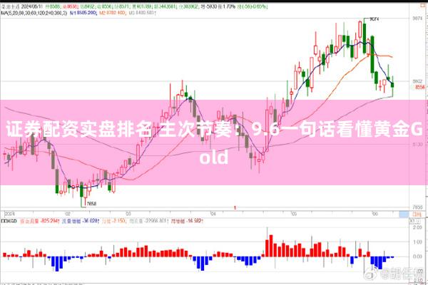 证券配资实盘排名 主次节奏：9.6一句话看懂黄金Gold