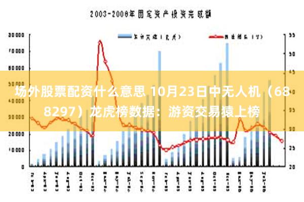 场外股票配资什么意思 10月23日中无人机（688297）龙虎榜数据：游资交易猿上榜