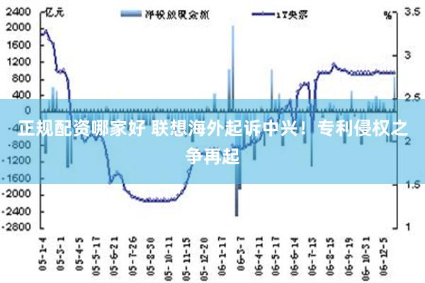 正规配资哪家好 联想海外起诉中兴！专利侵权之争再起