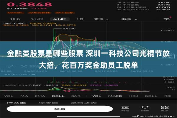 金融类股票是哪些股票 深圳一科技公司光棍节放大招，花百万奖金助员工脱单