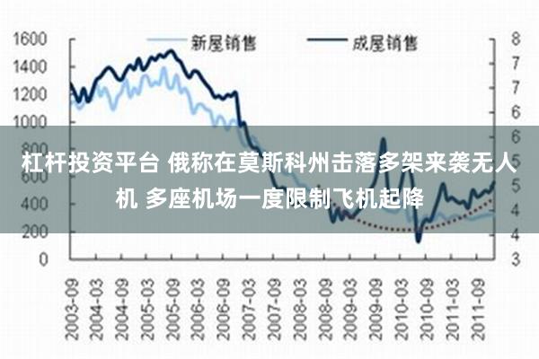 杠杆投资平台 俄称在莫斯科州击落多架来袭无人机 多座机场一度限制飞机起降