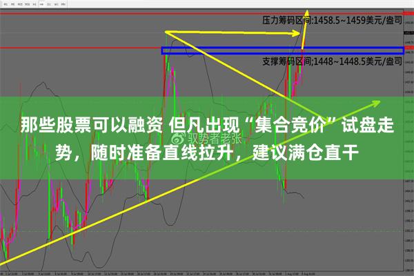 那些股票可以融资 但凡出现“集合竞价”试盘走势，随时准备直线拉升，建议满仓直干